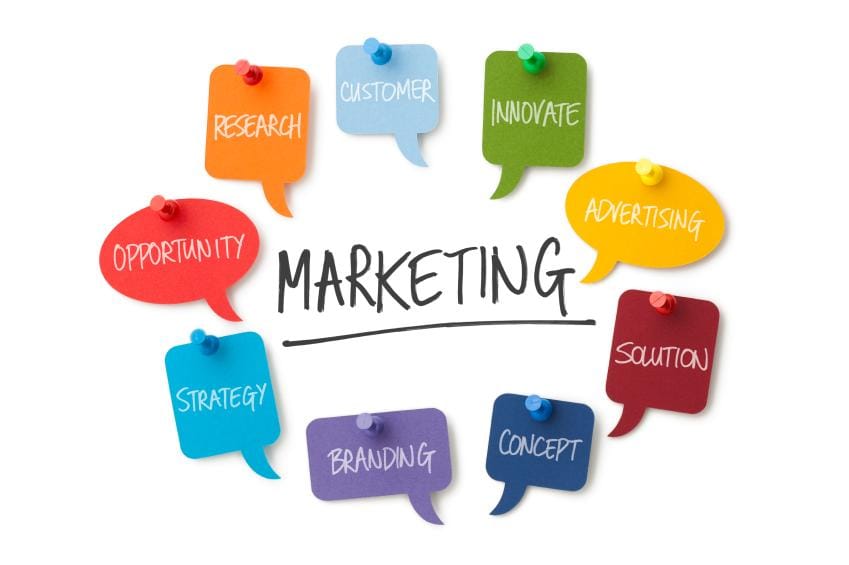 Marketing Thuê Ngoài Hợp Đồng Dài Hạn Tối Ưu Ngân Sách