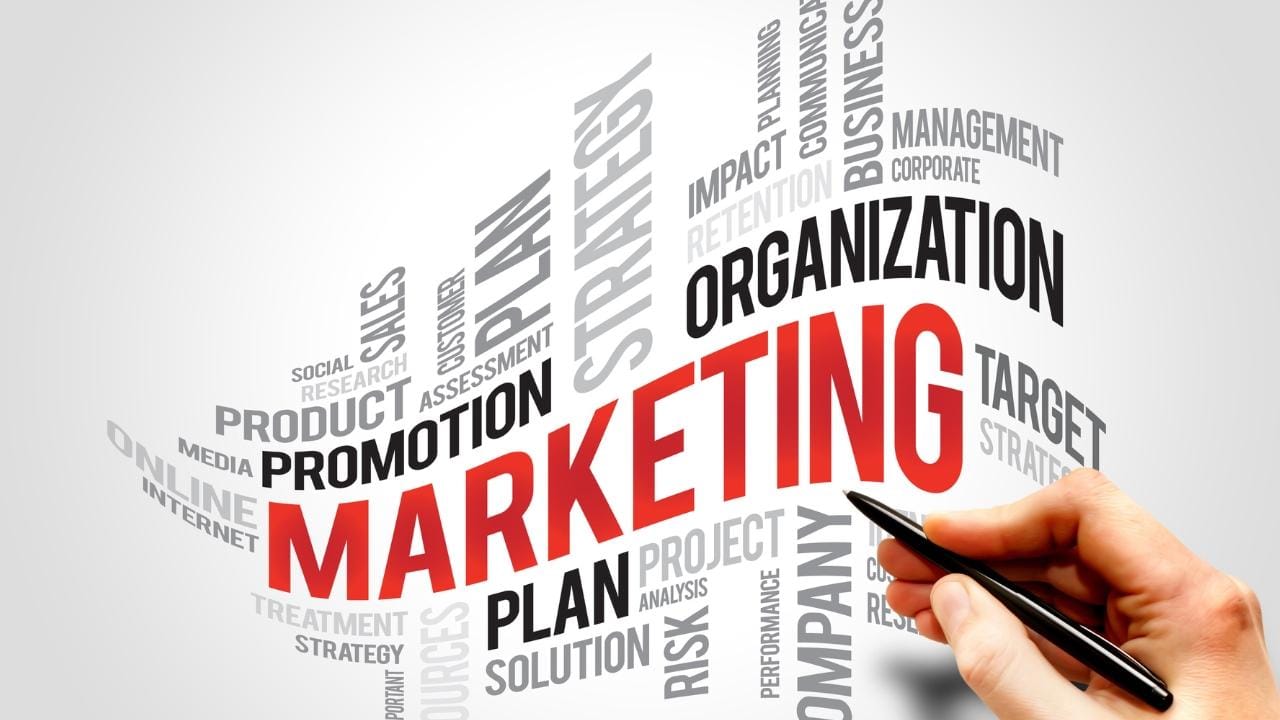 Những Yếu Tố Quyết Định Thành Công Khi Hợp Tác Với Đơn Vị Marketing⁤ Thuê Ngoài