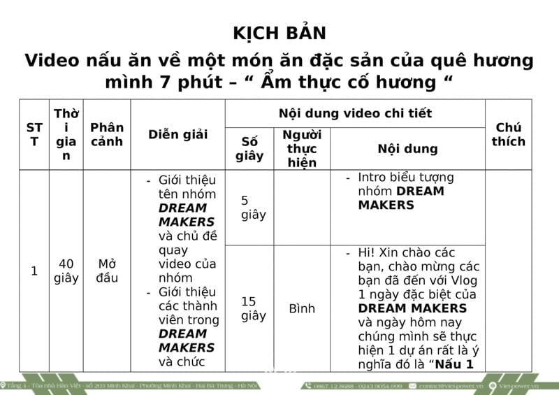 Cách ‍khai thác ‌âm nhạc nền và lời thoại