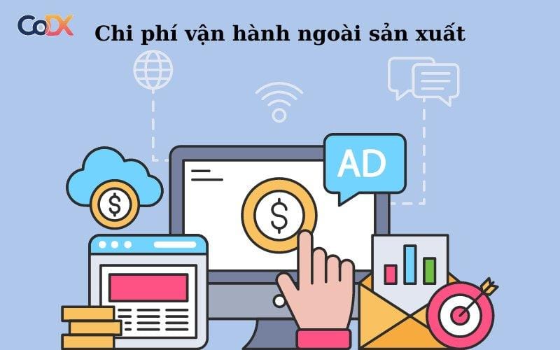 Xác định chi phí vận hành và biên lợi nhuận ⁣kỳ vọng