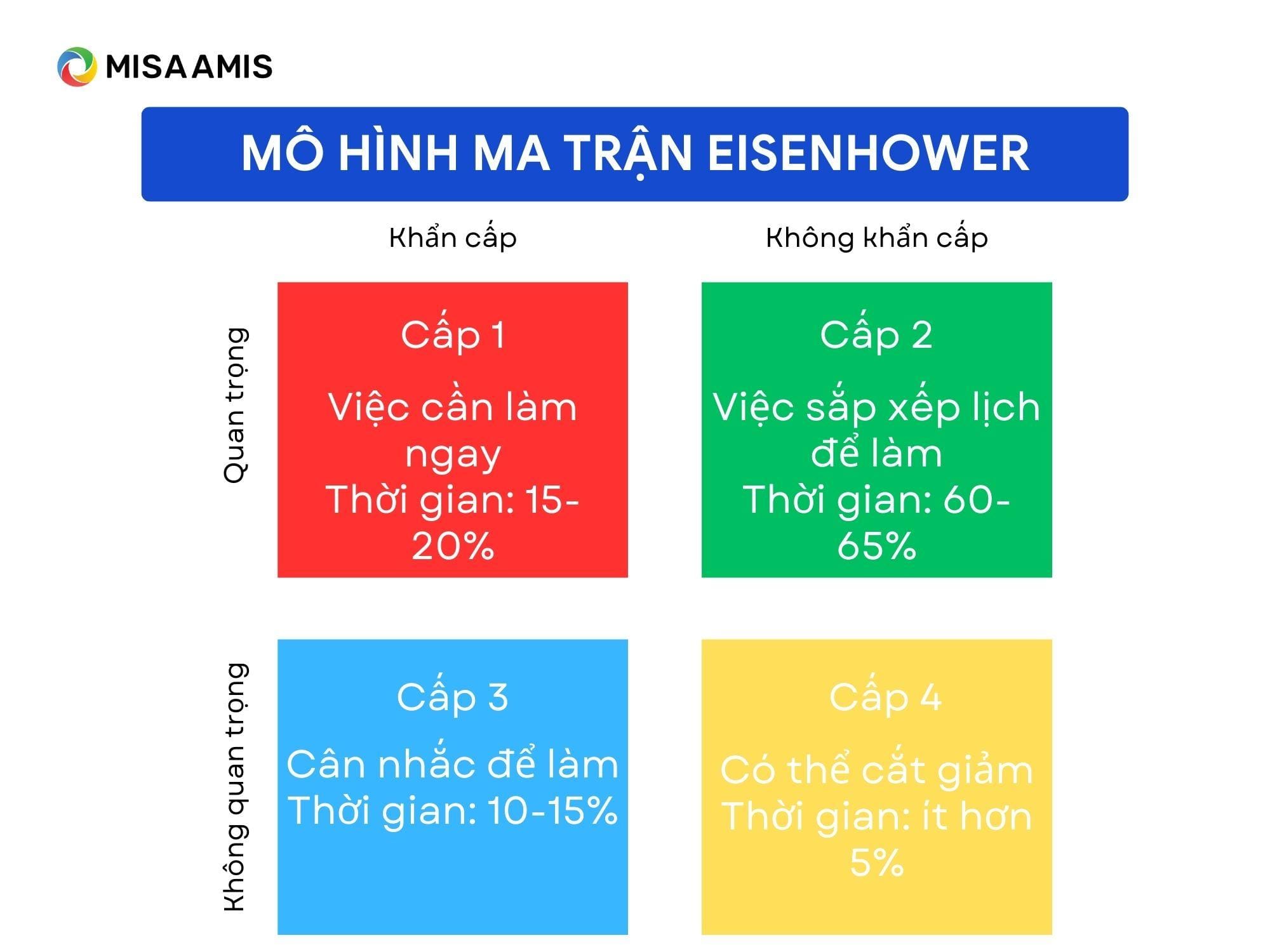 Quản trị thời gian và áp lực ⁢trong quá trình thương lượng