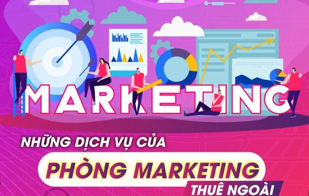 Tận dụng các ​kênh marketing đa​ dạng⁤ để⁢ tiếp ‍cận khách hàng tiềm năng