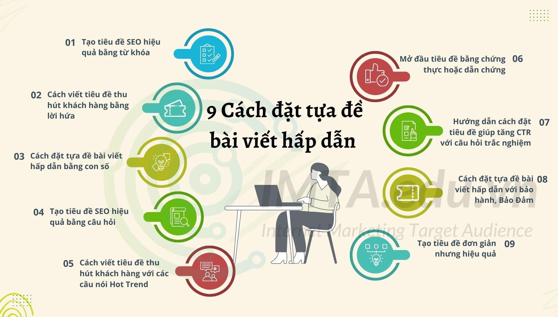 Chiến lược content Tiktok về hoạt động giáo dục mầm non.