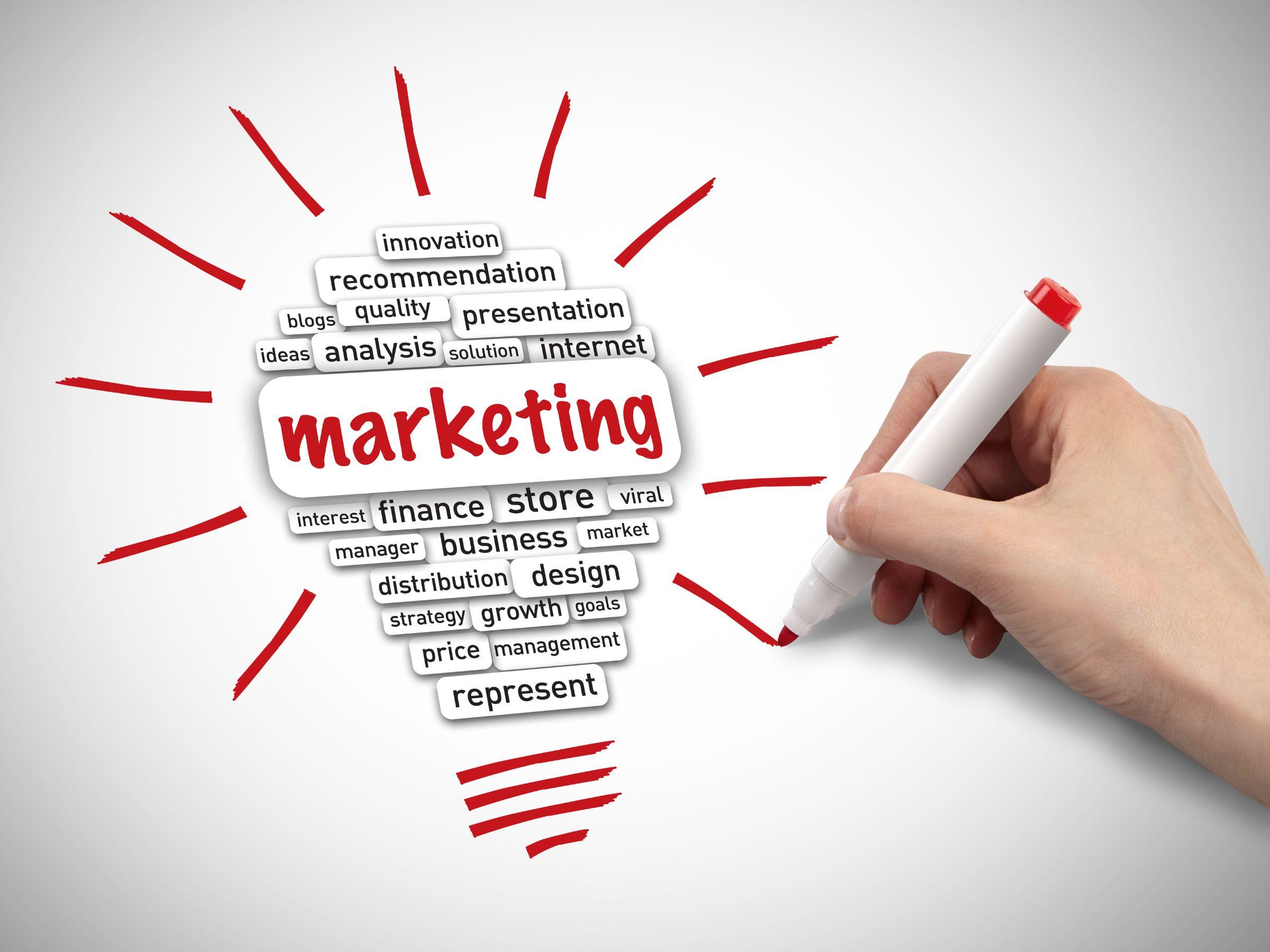 Cách Chọn Phòng Marketing Thuê Ngoài Phù Hợp