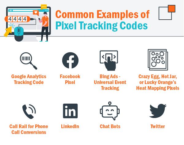 Hướng dẫn từng bước​ cài đặt pixel tracking ⁤trên website