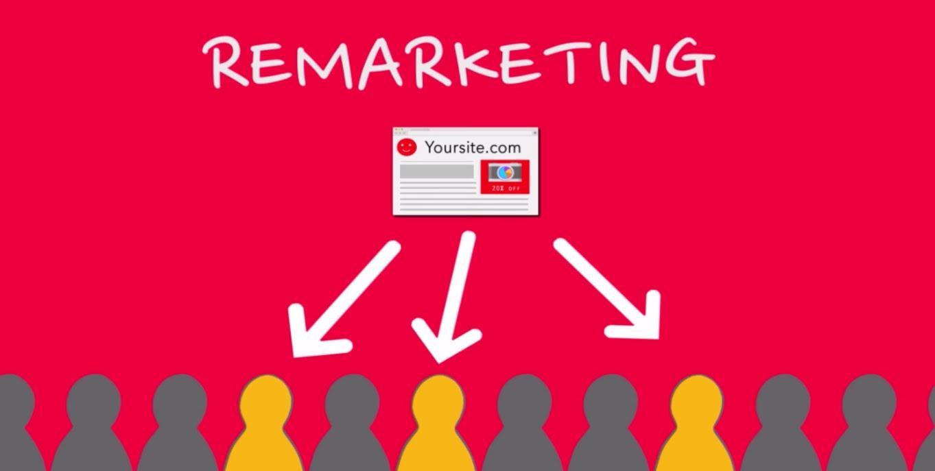 Tối ưu‍ hóa quảng cáo hiển thị và social media cho chiến ⁤dịch remarketing