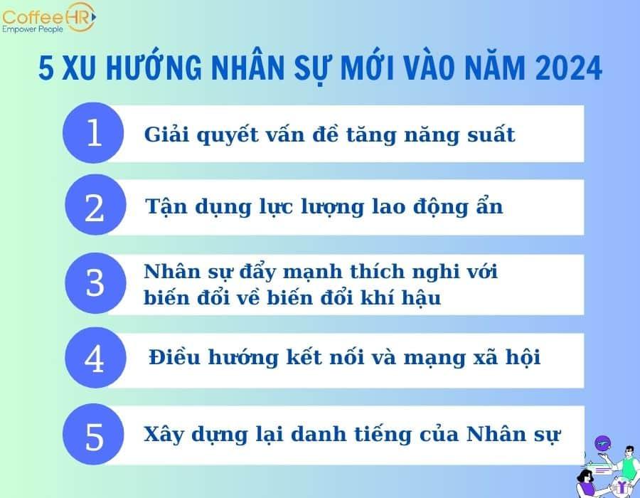 Làm việc từ xa và⁣ mô hình ⁣làm việc kết hợp‍ trở thành chuẩn⁤ mực mới