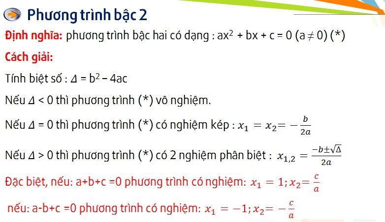 Bí quyết⁤ marketing và⁣ quảng​ bá trong khu ⁤dân‌ cư người Philippines