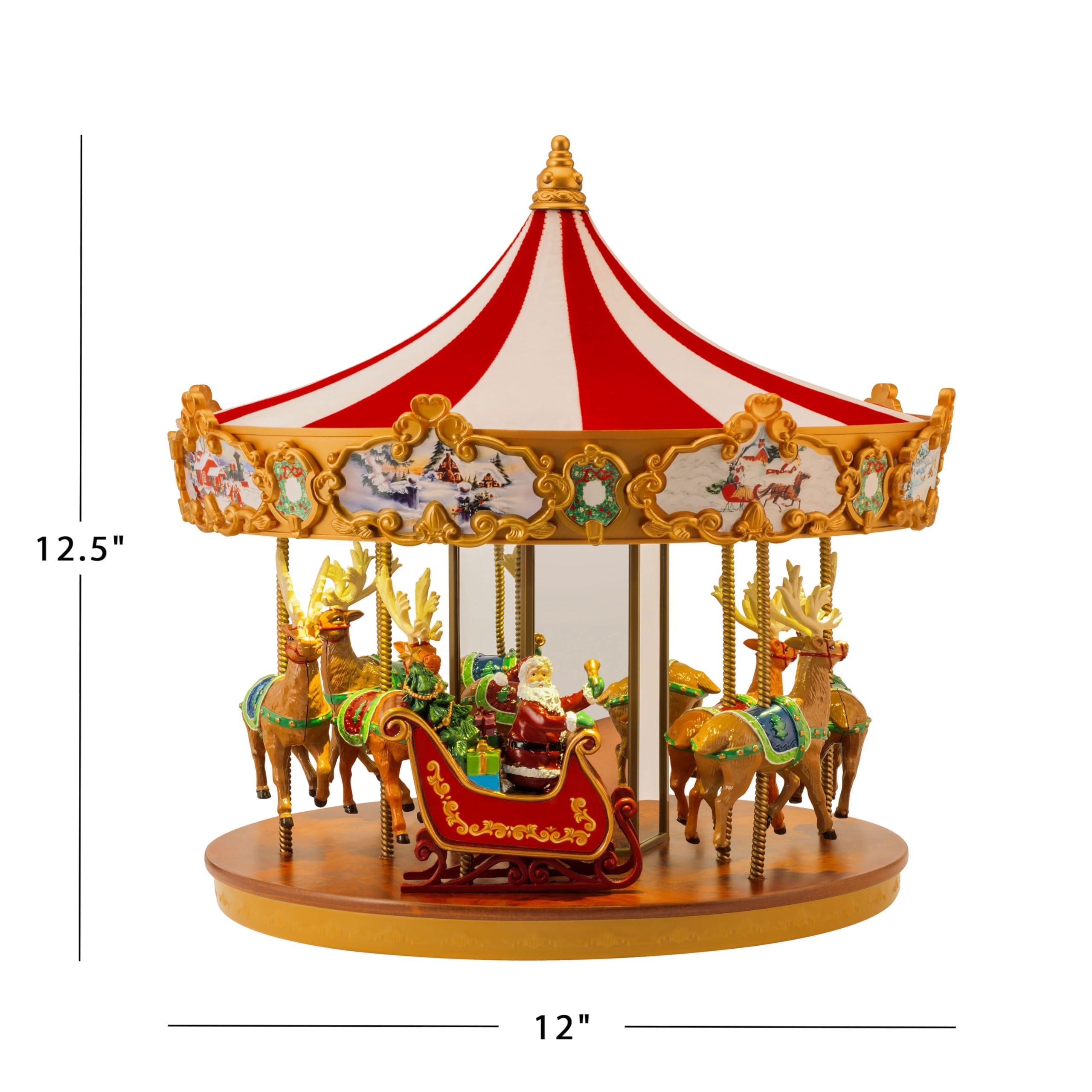 Tinh chỉnh đối tượng mục tiêu và ngân​ sách phù hợp cho chiến dịch carousel