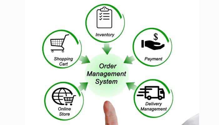 Xử lý khiếu ‍nại⁤ và đơn hoàn ‍trả một cách chuyên nghiệp