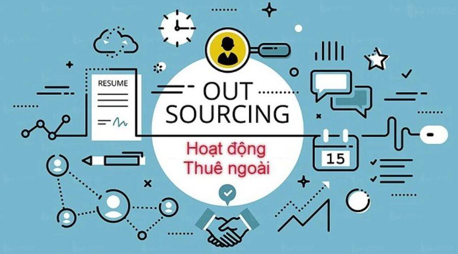 Thuê Ngoài Marketing: Tiết Kiệm Chi Phí, Tối Ưu Hiệu Quả