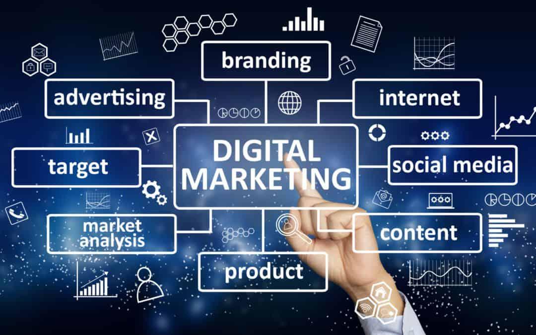 Hiểu đúng ‍về tư‍ duy Digital Marketing trong thời đại số