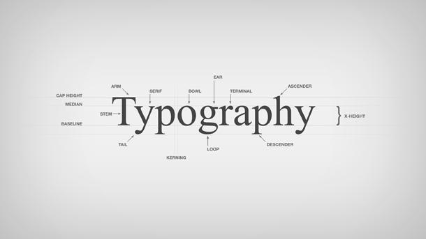 Giới⁤ thiệu về Typography và tầm quan trọng trong thiết kế