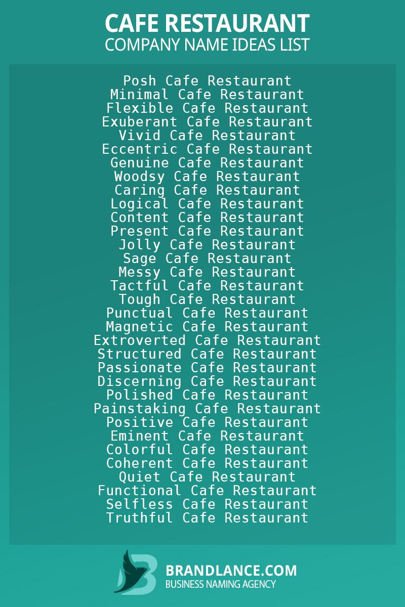 Tránh những sai lầm phổ biến khi chọn⁣ tên nhà hàng