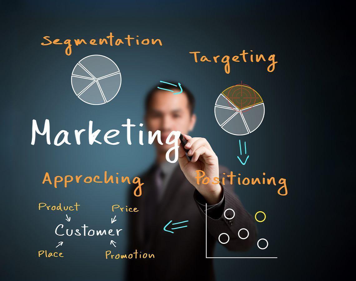 👣 Phễu marketing không phải lý thuyết – nó là hành trình từng bước khách đi qua bạn.