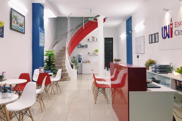 Ý tưởng tận dụng các từ khóa liên quan đến ⁣học tập và tiếng ⁤Anh để tăng sự nhận diện